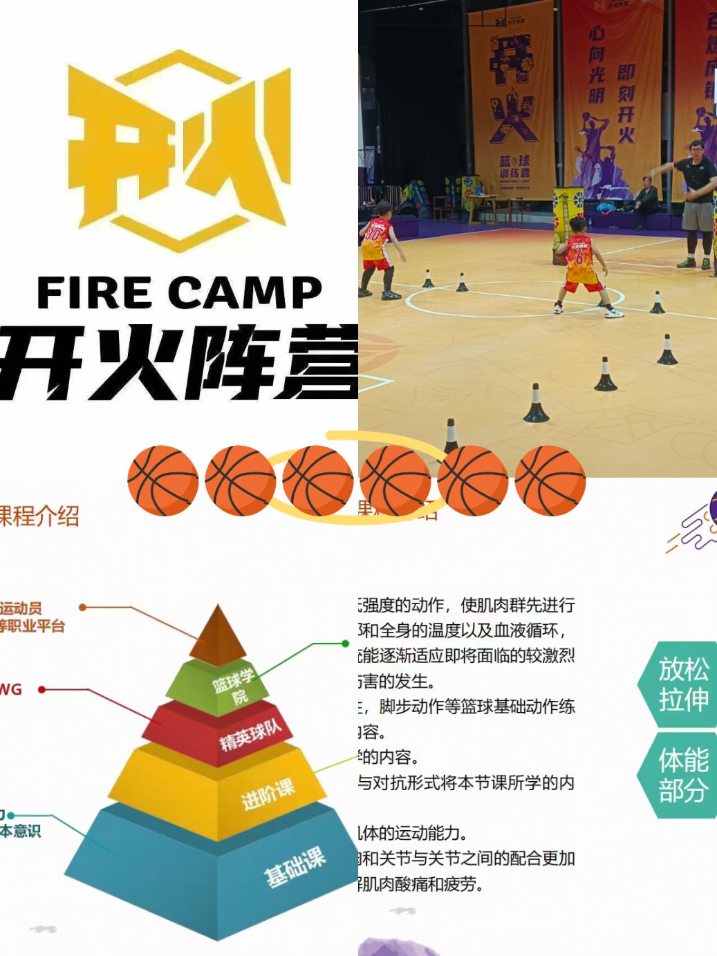为什么篮球训练器材对提高技能很重要