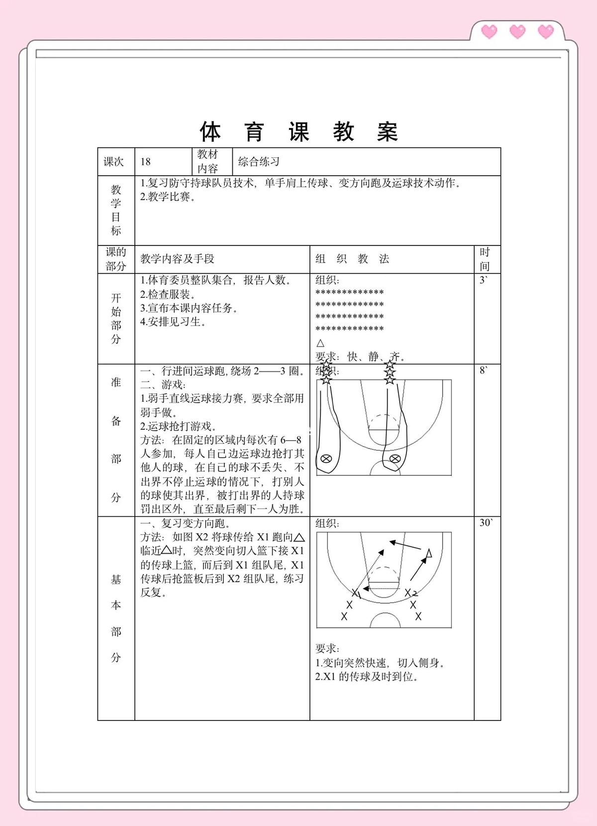 篮球训练反馈和建议
