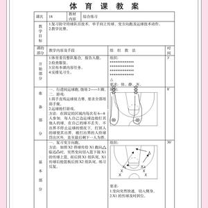 急求篮球课训练建议（500字左右）