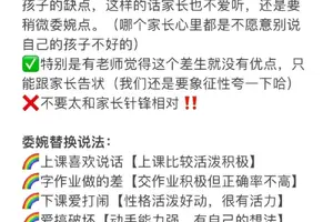  教练如何给不同年龄段的孩子提供有效反馈：提升篮球训练效果的实用指南